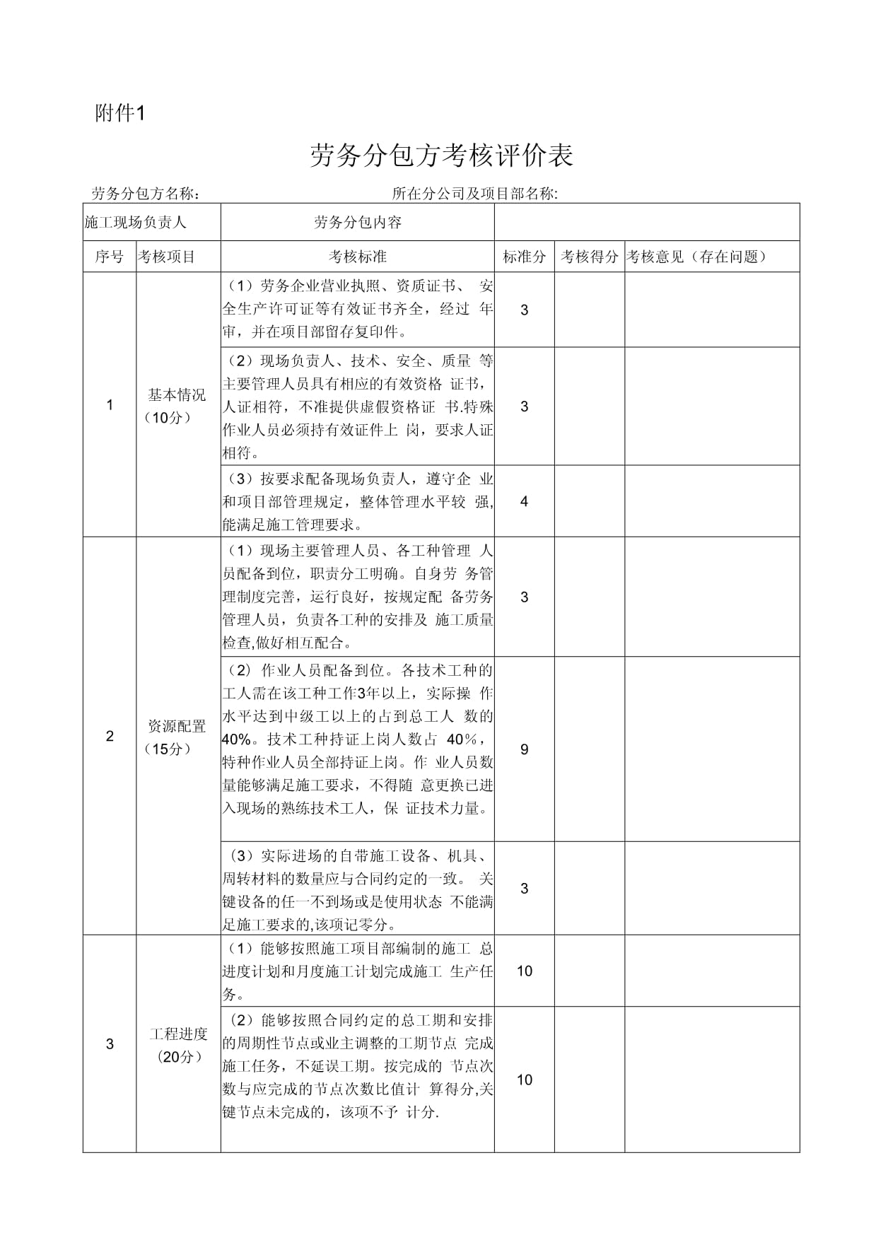 勞務分包方考核評價表格設計及應用指南